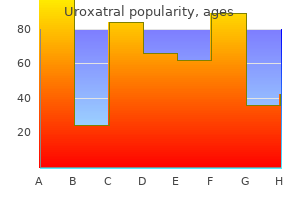 uroxatral 10 mg buy