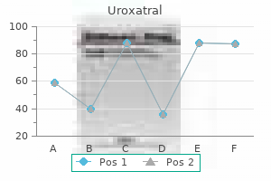 discount uroxatral 10 mg with amex