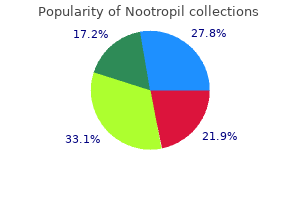 cheap nootropil 800 mg on-line