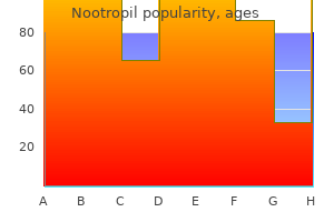 buy cheap nootropil 800 mg on line