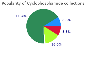 best 50 mg cyclophosphamide