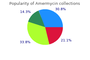 amermycin 100 mg buy visa