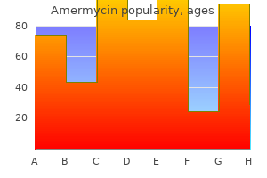 generic 100 mg amermycin fast delivery