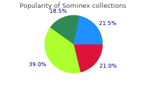 discount sominex 25 mg without a prescription