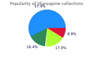 order olanzapine 5 mg