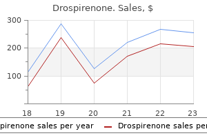 buy cheap drospirenone 3.03 mg on line