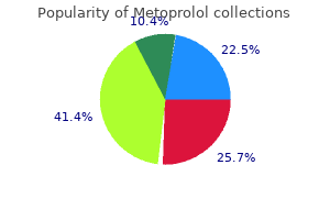 buy metoprolol 100 mg otc
