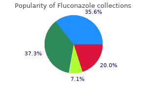 50 mg fluconazole for sale