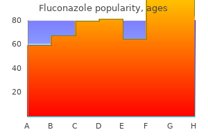 purchase 400 mg fluconazole overnight delivery