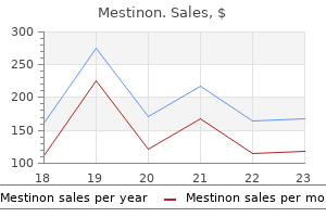 buy cheap mestinon 60 mg line