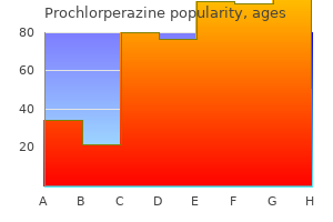5 mg prochlorperazine purchase with amex