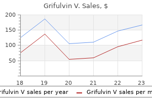 discount 250 mg grifulvin v overnight delivery