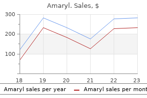 discount amaryl 4 mg