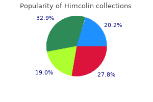 himcolin 30 gm low cost