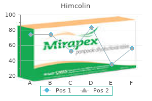 cheap himcolin 30 gm with amex