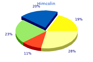 himcolin 30 gm purchase overnight delivery