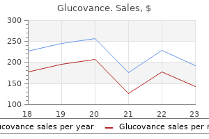 purchase glucovance 400/2.5mg free shipping