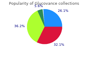 generic glucovance 400/2.5mg without prescription