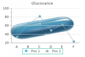order glucovance 400/2.5mg fast delivery