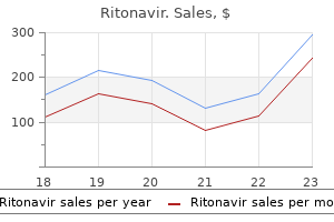 order ritonavir 250 mg visa