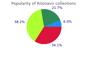 ritonavir 250 mg buy overnight delivery
