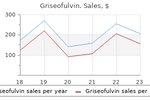 cheap 250 mg griseofulvin
