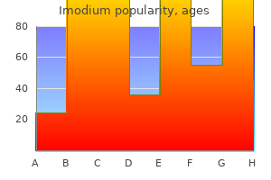 2mg imodium purchase free shipping