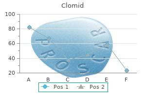 100 mg clomid buy overnight delivery