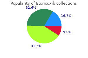 buy 60 mg etoricoxib otc