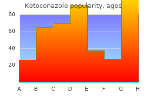 generic 200 mg ketoconazole free shipping