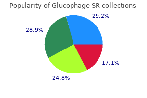 order glucophage sr 500 mg mastercard