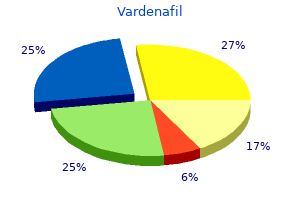 cheap 10mg vardenafil mastercard