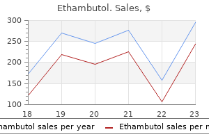 effective ethambutol 800mg