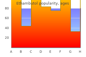 buy 800mg ethambutol free shipping