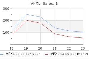 buy cheap vpxl 3pc