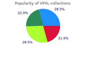 buy generic vpxl 3pc on-line