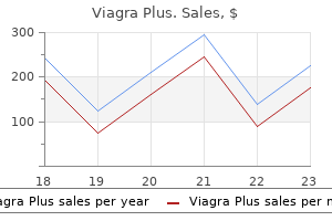 buy viagra plus 400mg mastercard