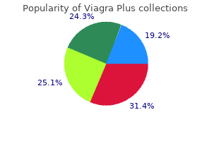buy 400mg viagra plus with visa
