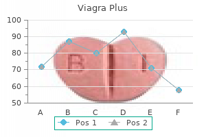 discount 400 mg viagra plus mastercard