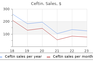 discount ceftin 250mg free shipping