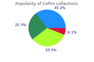generic 500 mg ceftin fast delivery