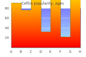 buy ceftin 500mg overnight delivery