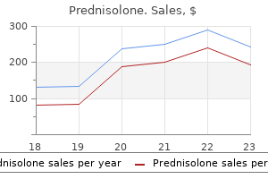 order prednisolone 10mg line