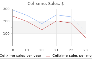 buy cheap cefixime 100mg