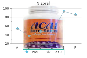 nizoral 200 mg purchase without a prescription