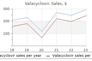 buy valacyclovir 500 mg mastercard