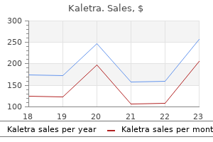 order 250 mg kaletra fast delivery