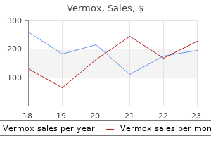 vermox 100 mg buy low price