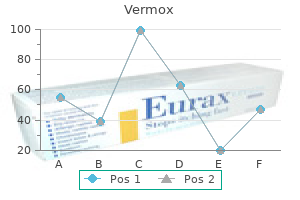 generic 100 mg vermox otc