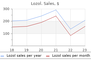 buy cheap lozol 1.5 mg line